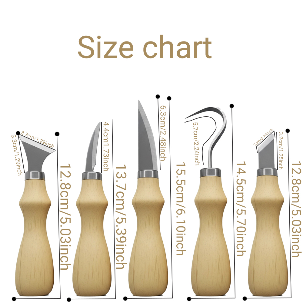 5-delige houtbewerkingsgereeds - Craft Knife Set recensie en prijs